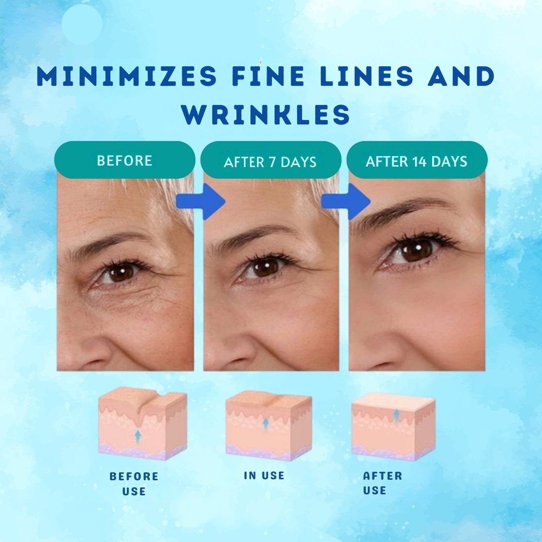 Serum botox elixir anti-rynker intens 