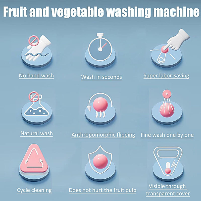Perfekte Reinigung von Früchten ohne Mühe und Schälen 