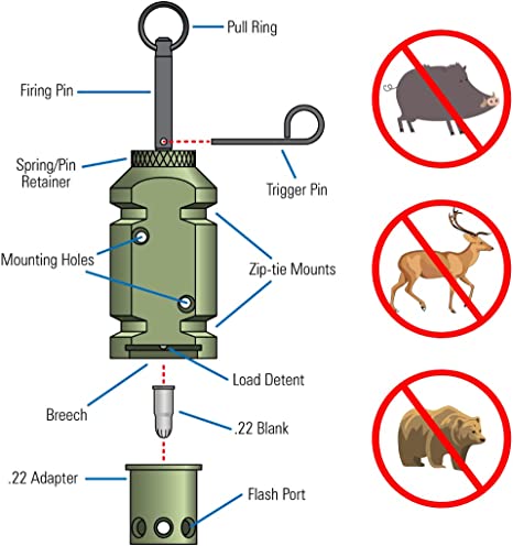 屋外用の抑止的な周辺トリガー 