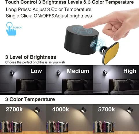 Wandlamp LED – Elegantie en moderne verlichting 