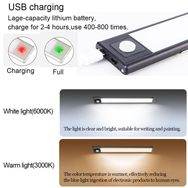 Draadloze slimme verlichting met bewegingsdetectie 