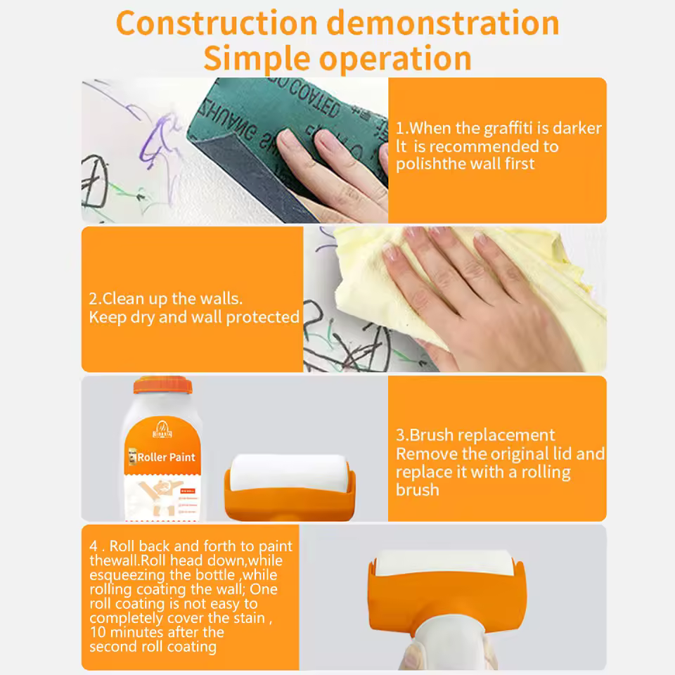 Streichen Sie Ihre Wände ohne Spritzer und ohne Mühe 