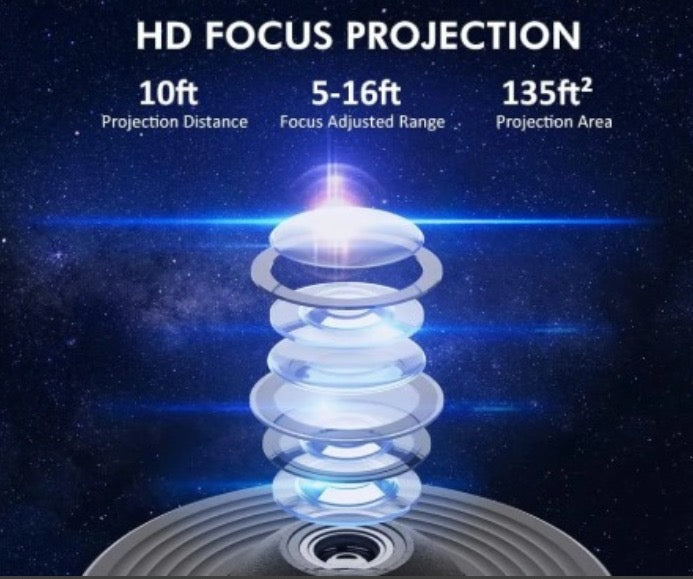 Minopia Projektor hviezdnej oblohy 